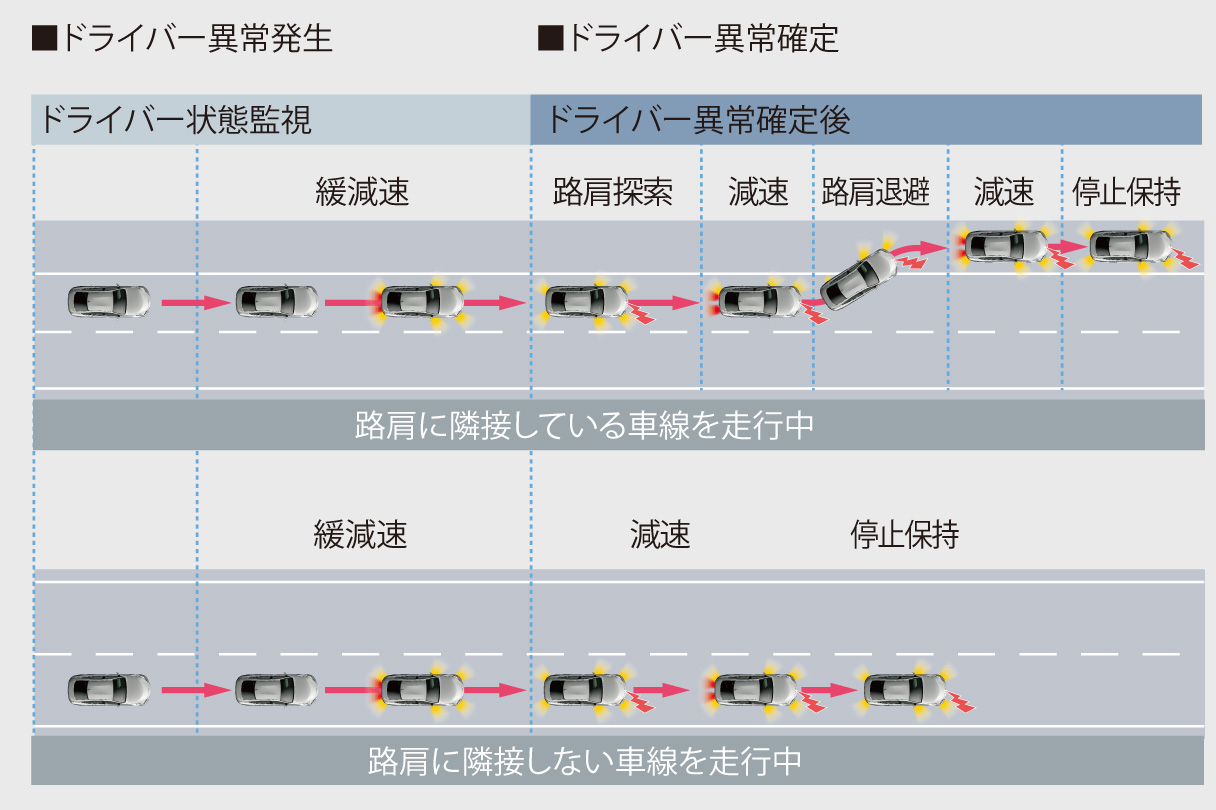 mirai_advanceddrive_img14