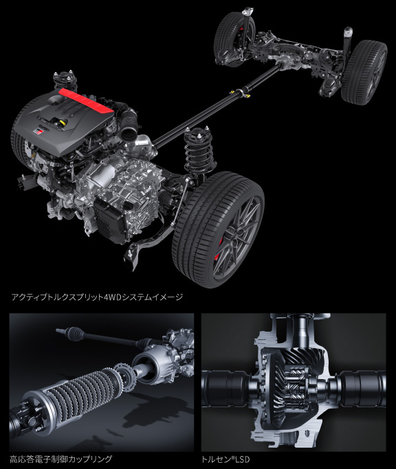 grヤリス用 DTE SYSTEMS Power ControlXサブコン DTE SYSTEMS