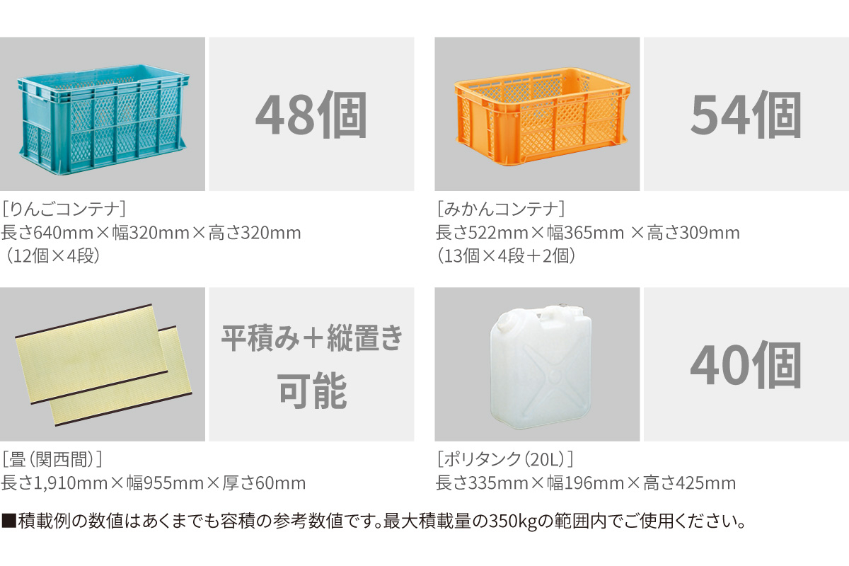ピクシス トラック | トヨタS&D西東京株式会社