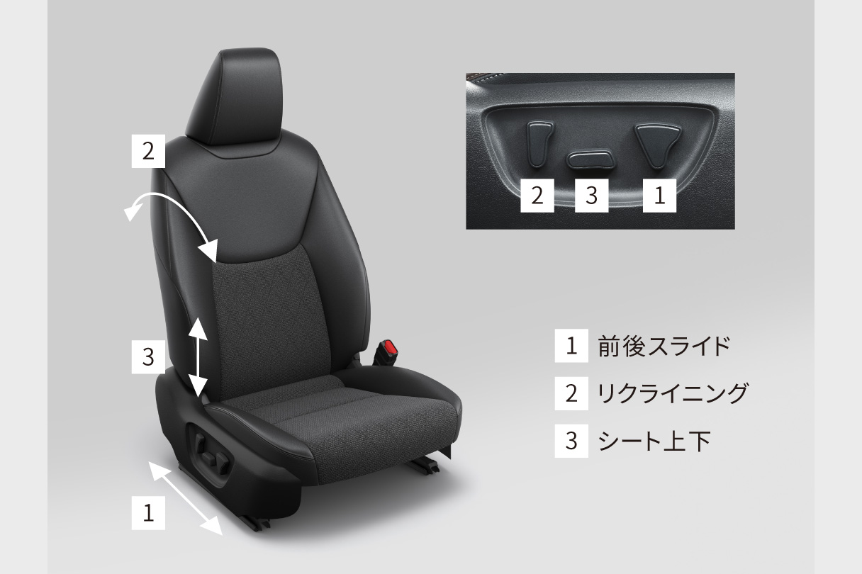 yariscross_usability_img10