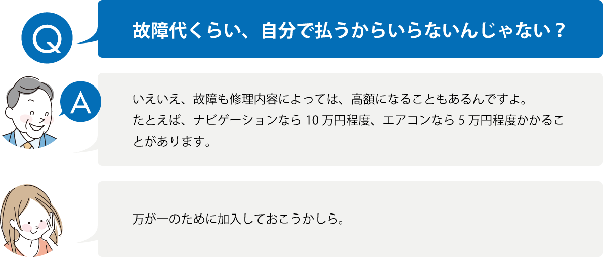 保証がつくしプラン トヨタS&D西東京株式会社