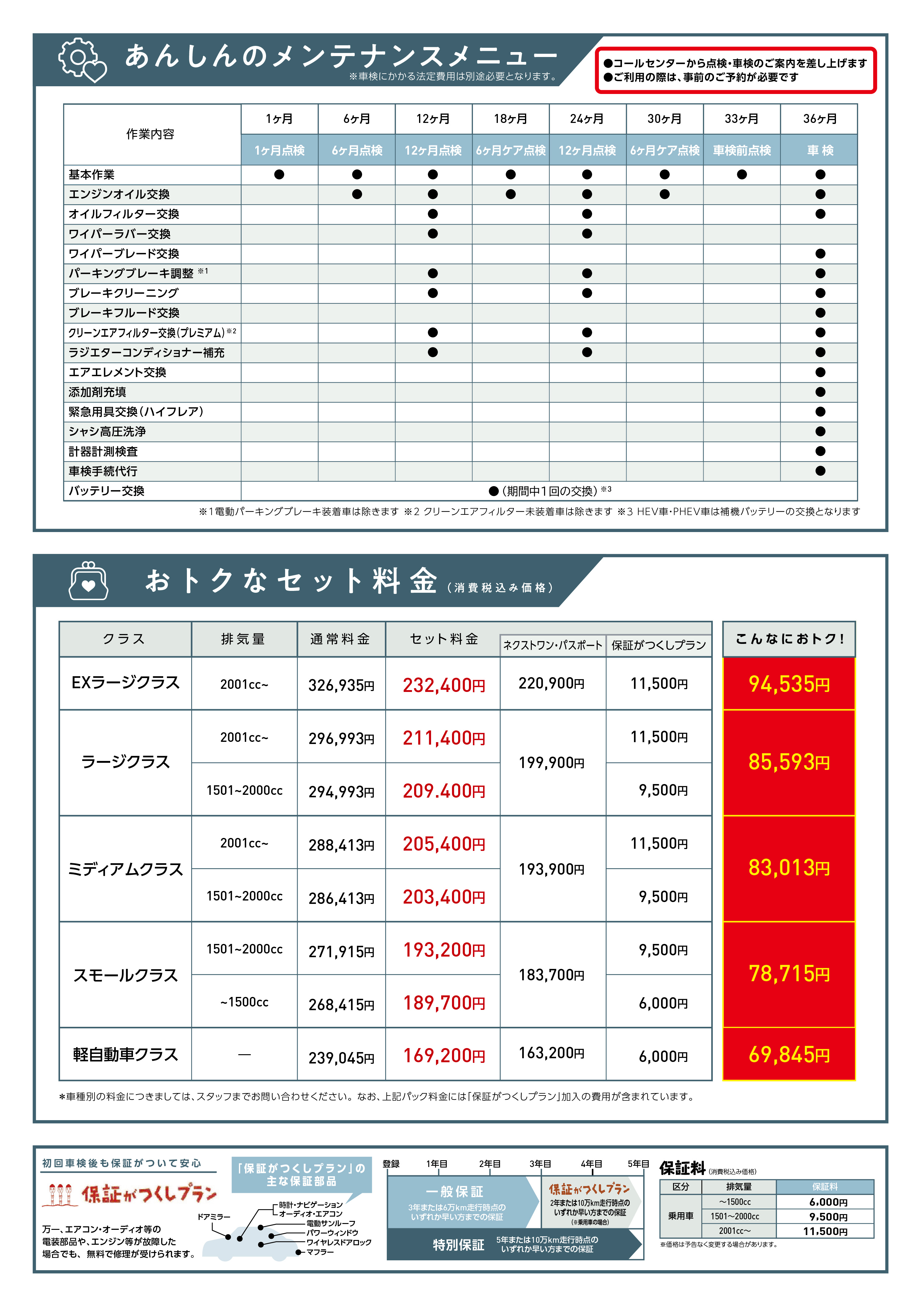 NEXT ONE Passport 新車ご購入時 | トヨタS&D西東京株式会社