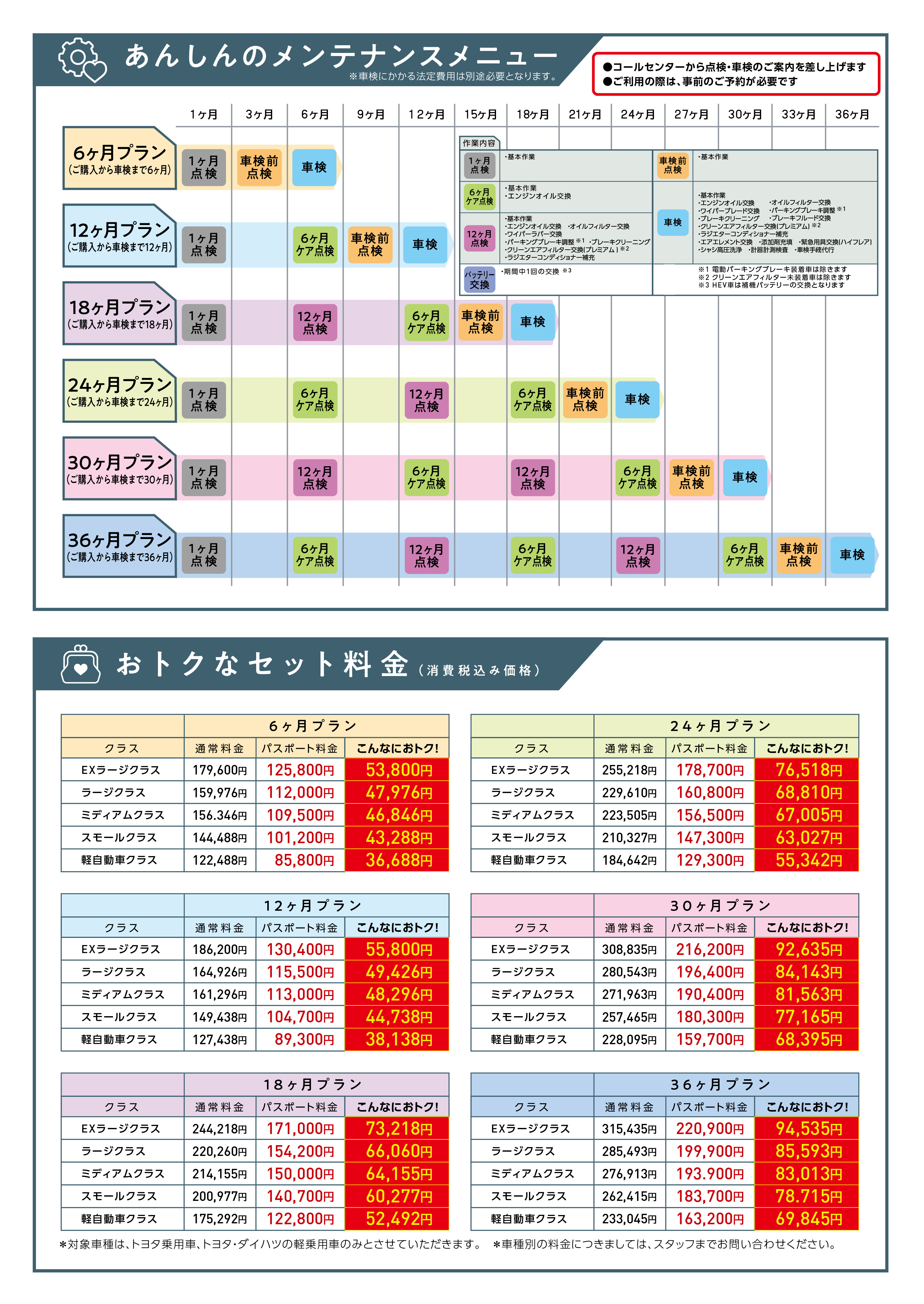NEXT ONE Passport U-carご購入時 | トヨタS&D西東京株式会社