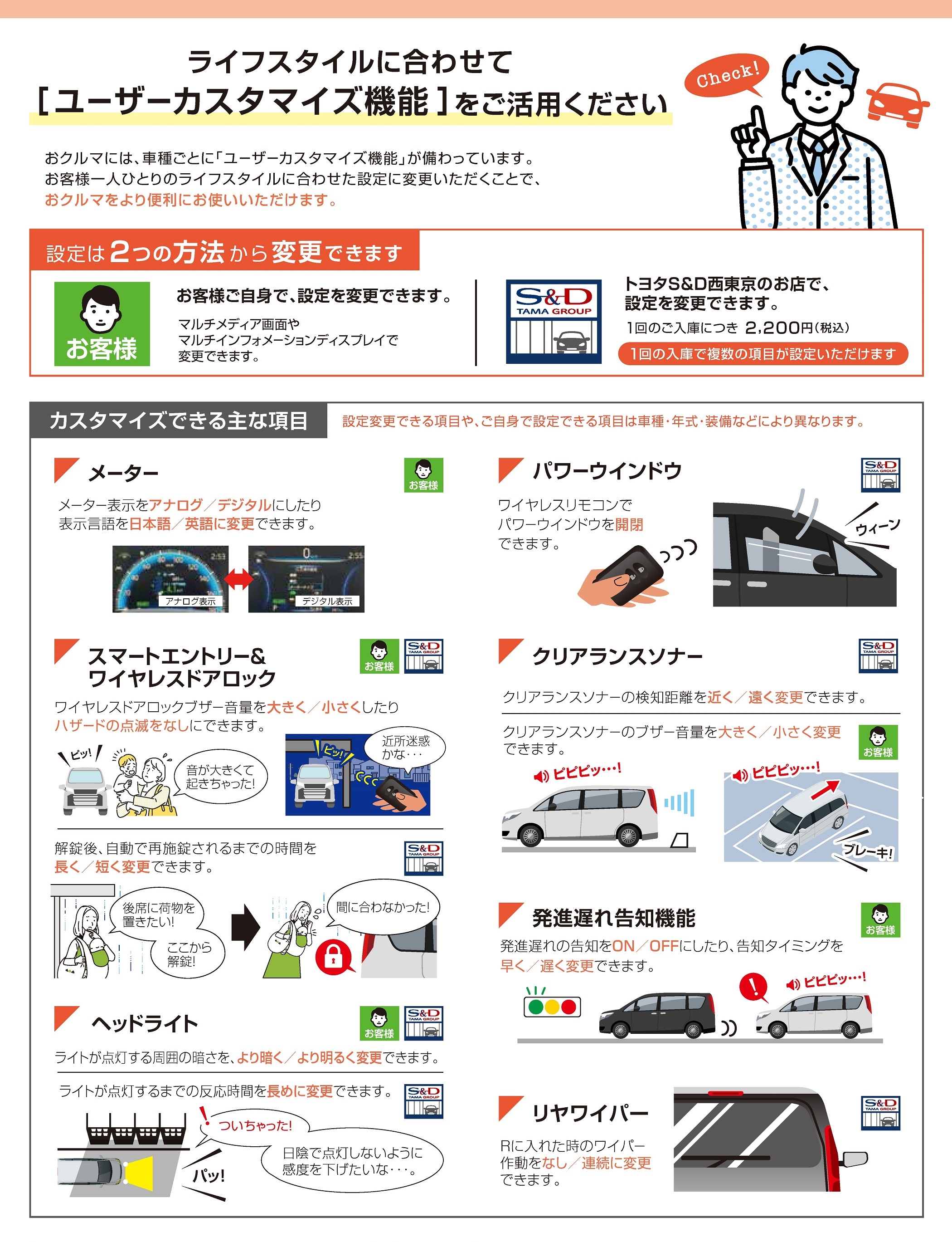 ユーザーカスタマイズ機能 | トヨタS&D西東京株式会社