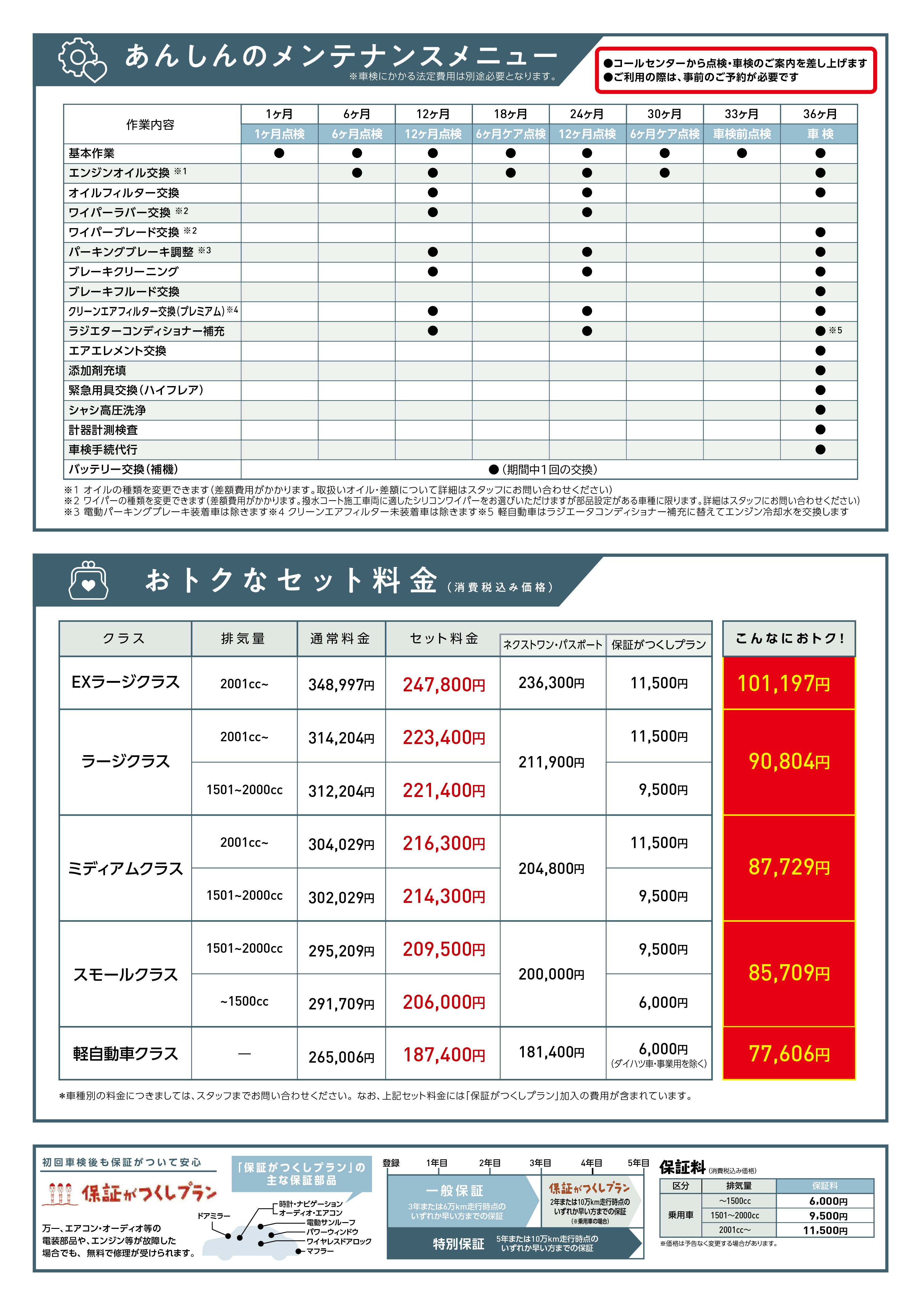 NEXT ONE Passport 新車ご購入時 | トヨタS&D西東京株式会社