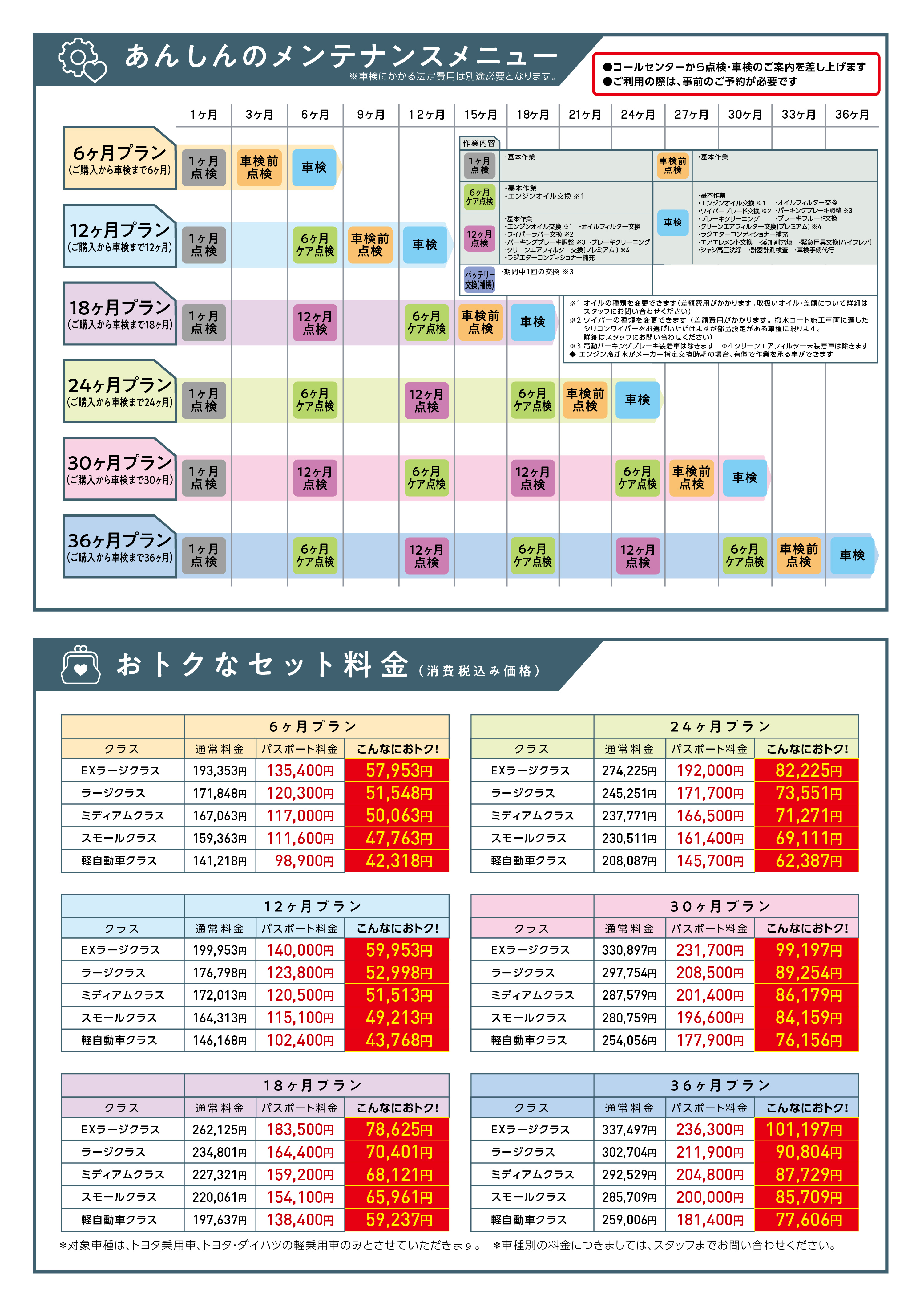 NEXT ONE Passport U-carご購入時 | トヨタS&D西東京株式会社
