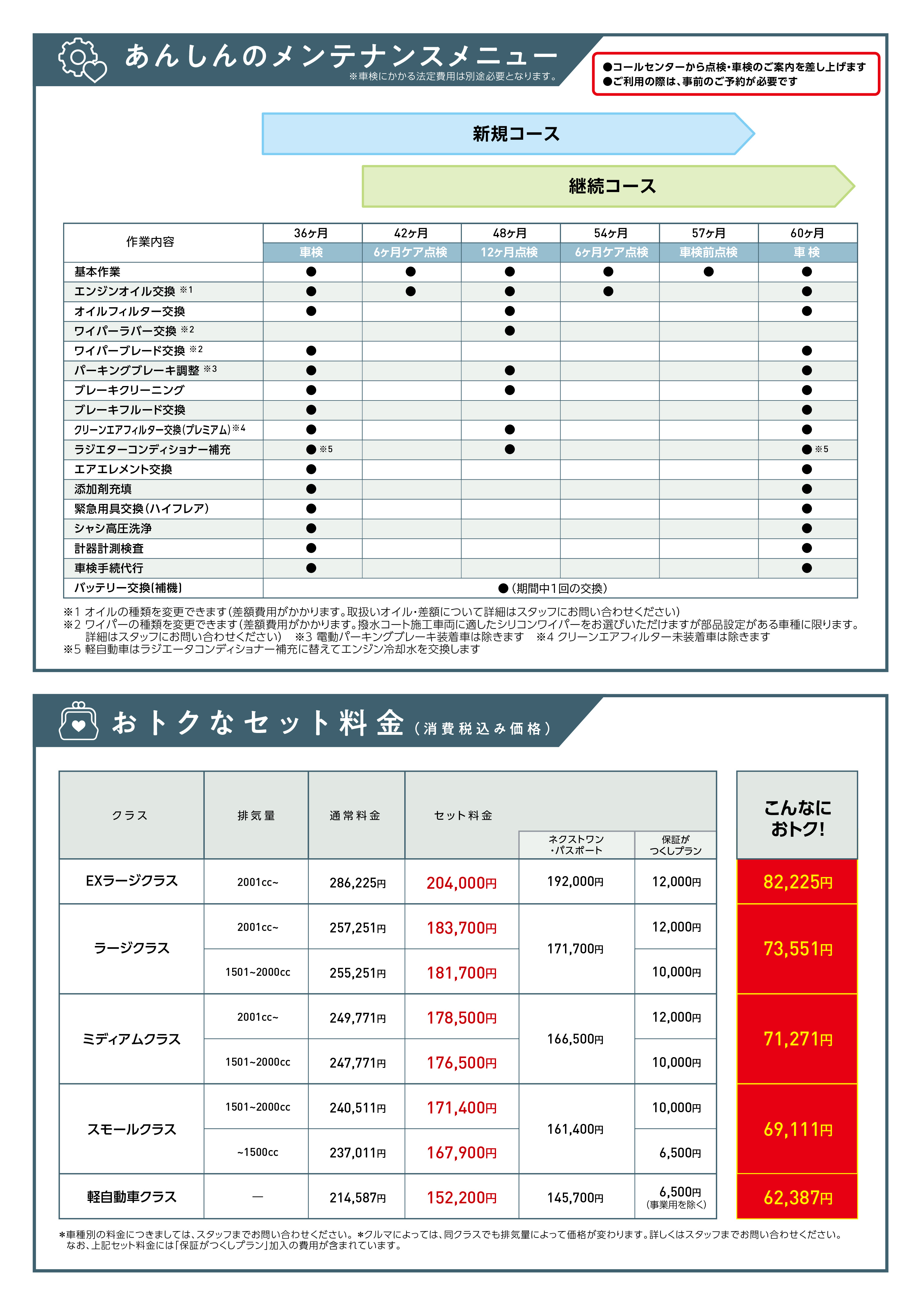 NEXT ONE Passport 初回車検時 | トヨタS&D西東京株式会社