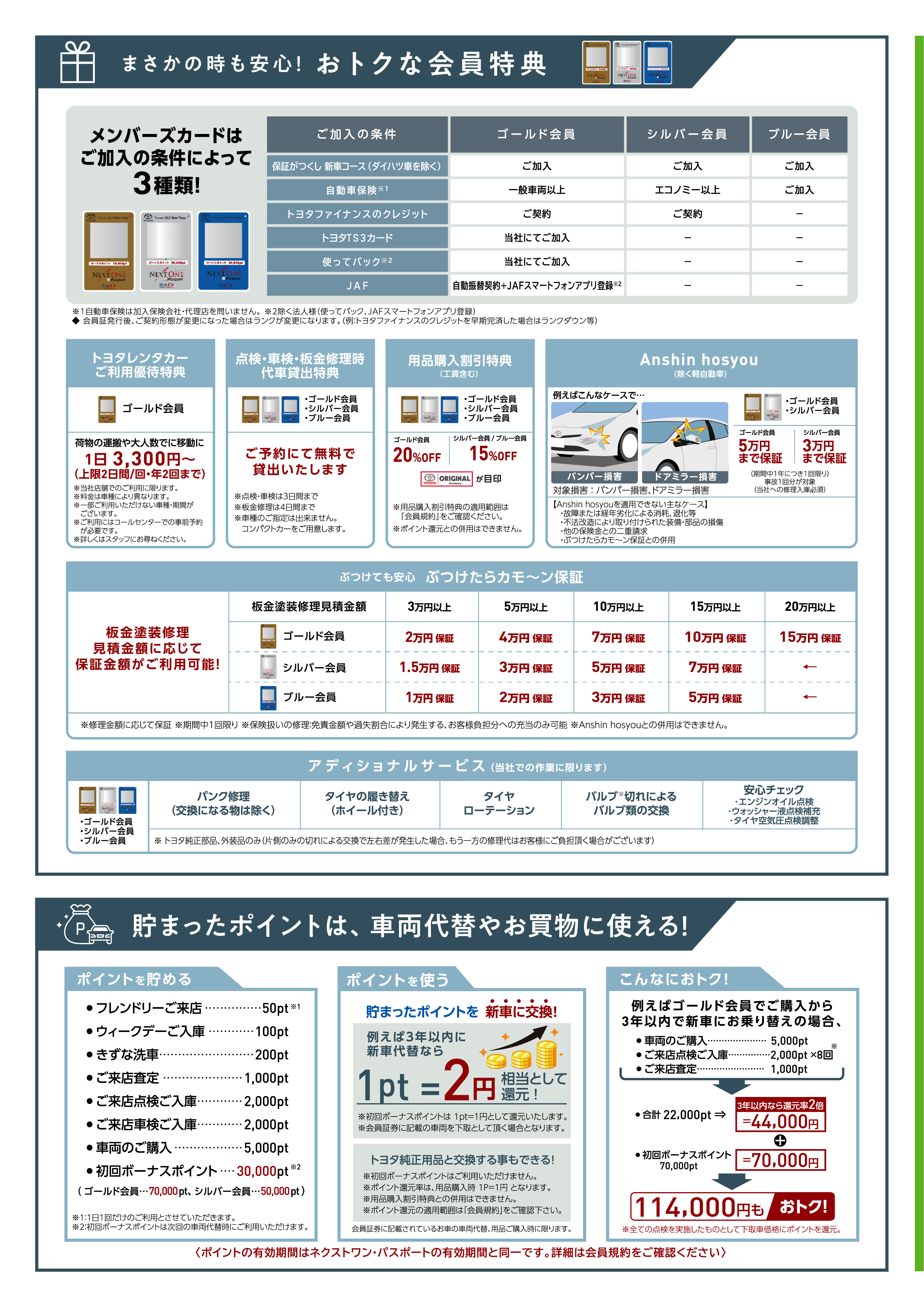 NEXT ONE Passport 新車ご購入時 | トヨタS&D西東京株式会社 NEXT ONE Passport 新車ご購入時 | トヨタS&D西東京株式会社