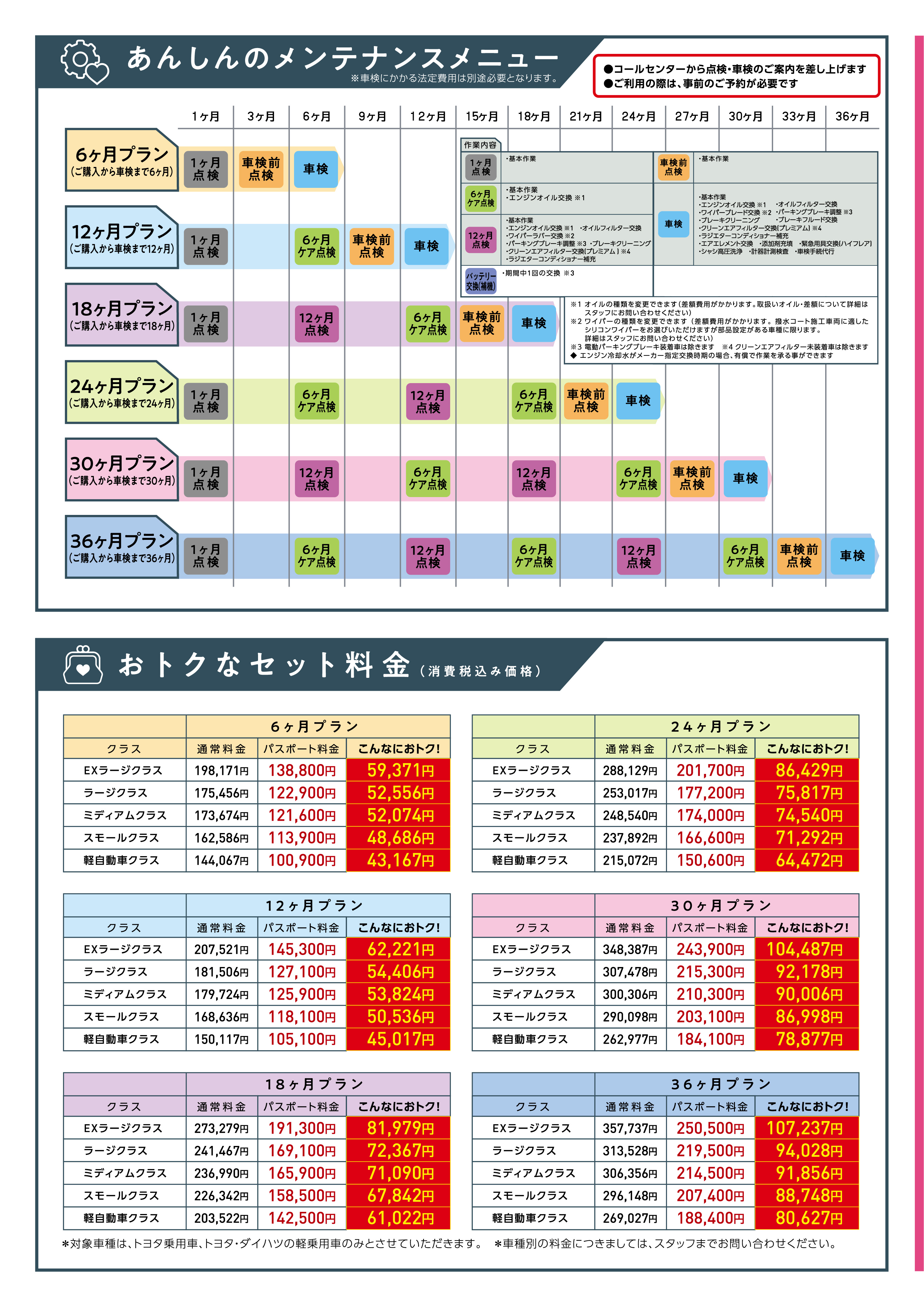 NEXT ONE Passport U-carご購入時 | トヨタS&D西東京株式会社
