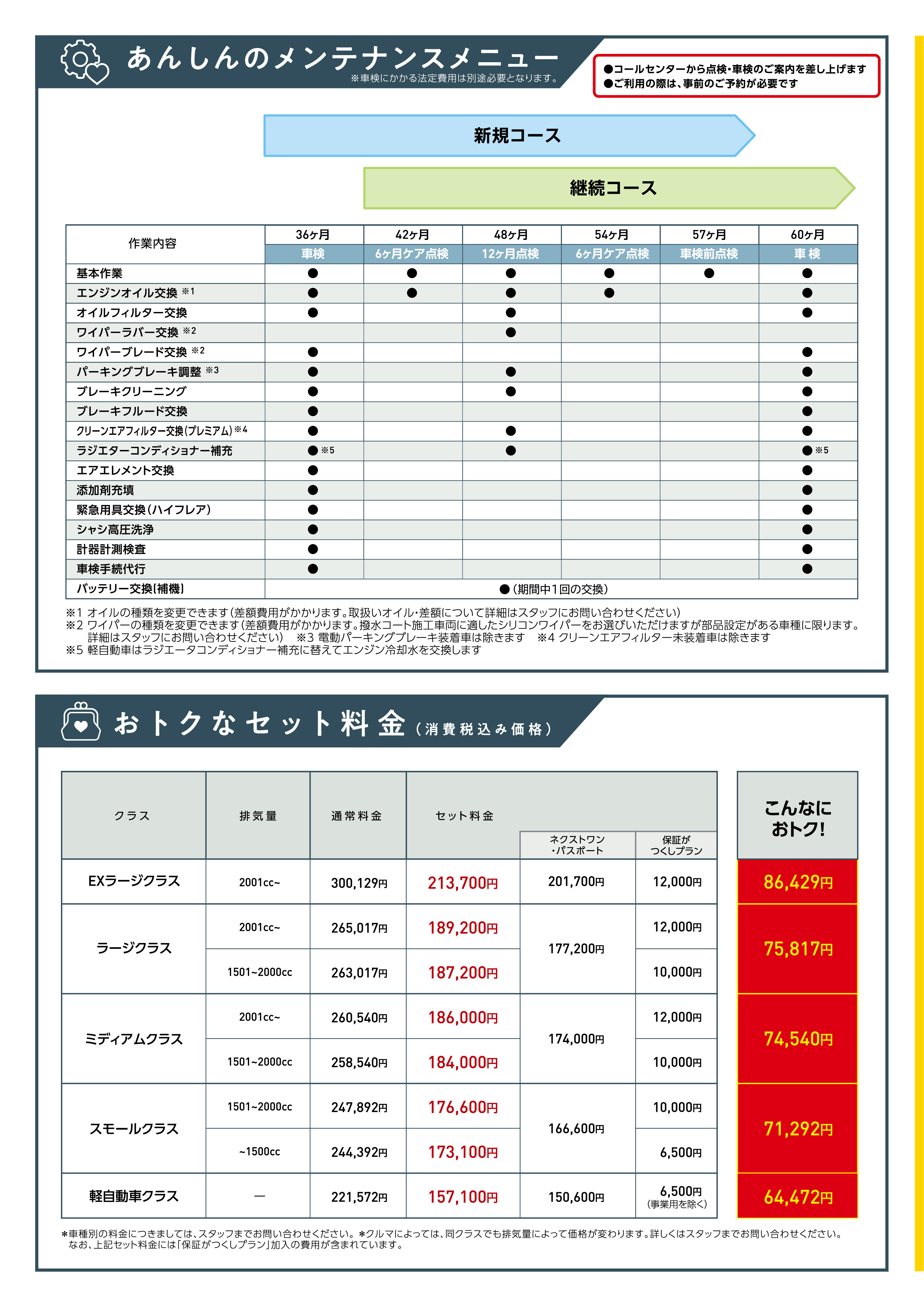 NEXT ONE Passport 初回車検時 | トヨタS&D西東京株式会社